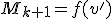 M_{k+1}=f(v')